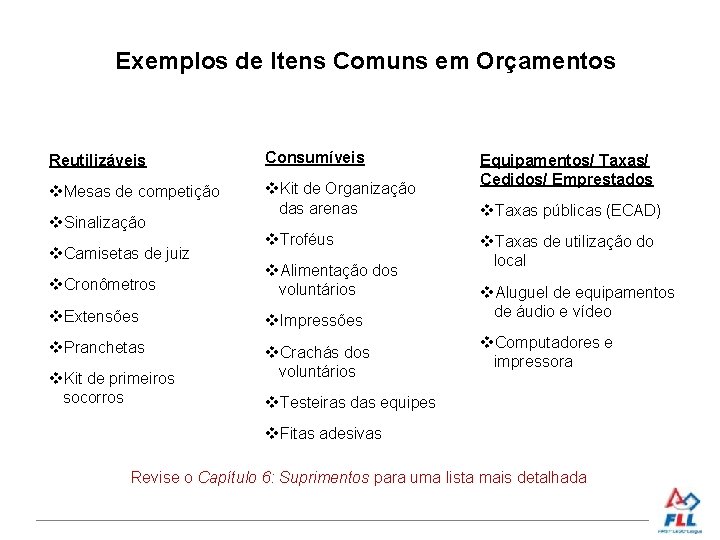 Exemplos de Itens Comuns em Orçamentos Reutilizáveis Consumíveis v. Mesas de competição v. Kit