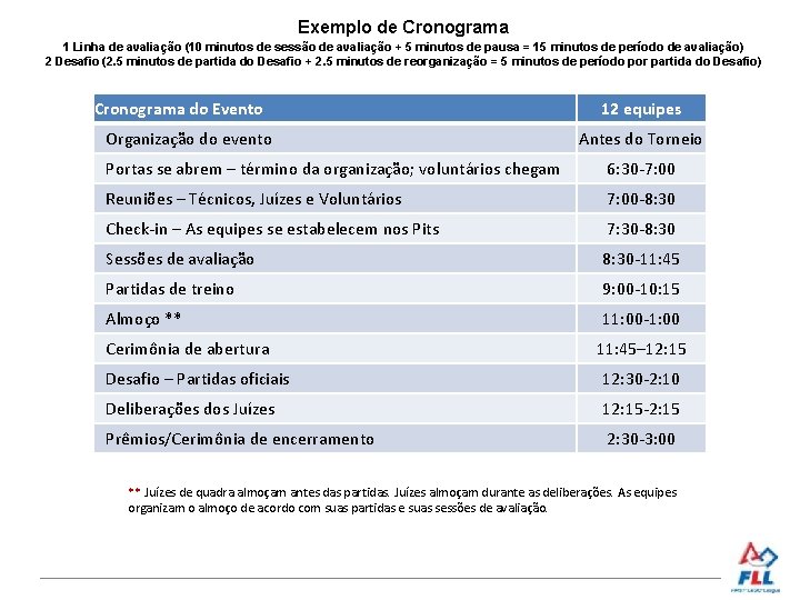 Exemplo de Cronograma 1 Linha de avaliação (10 minutos de sessão de avaliação +