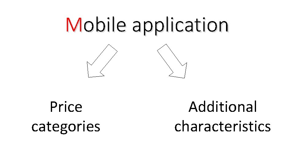 Mobile application Price categories Additional characteristics 