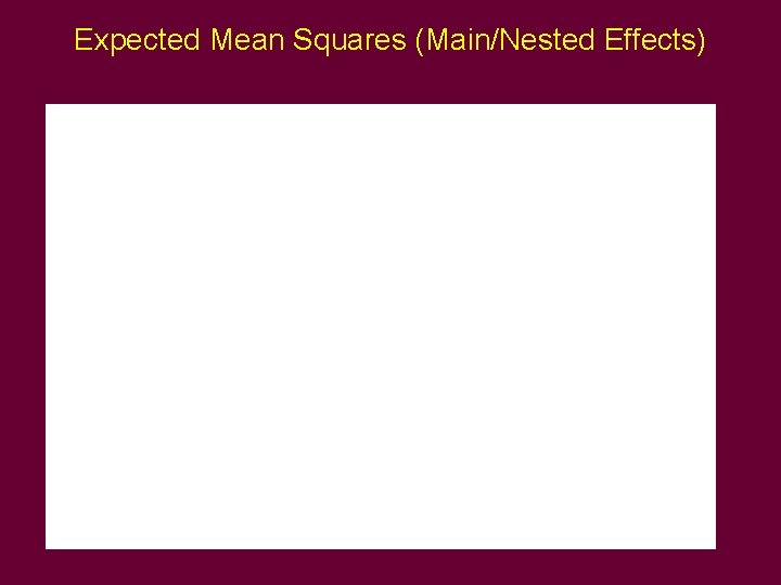 Expected Mean Squares (Main/Nested Effects) Expected Mean Squares (Main/Nested Effects)