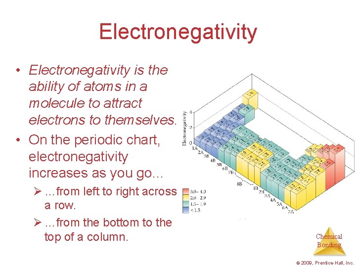 Electronegativity • Electronegativity is the ability of atoms in a molecule to attract electrons