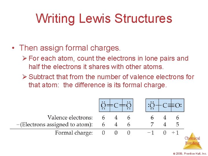 Writing Lewis Structures • Then assign formal charges. Ø For each atom, count the