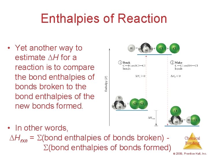 Enthalpies of Reaction • Yet another way to estimate H for a reaction is