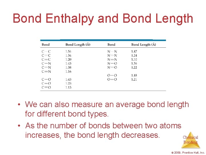 Bond Enthalpy and Bond Length • We can also measure an average bond length