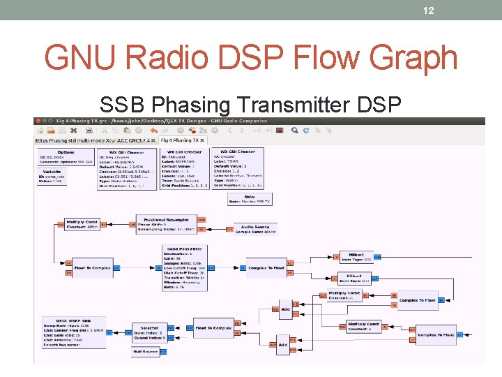 12 GNU Radio DSP Flow Graph SSB Phasing Transmitter DSP 