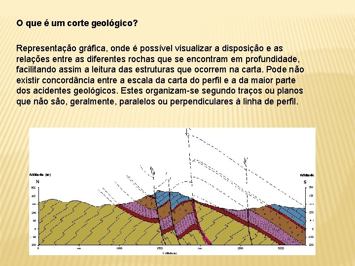 O que é um corte geológico? Representação gráfica, onde é possível visualizar a disposição