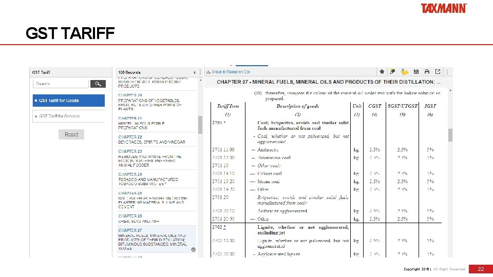 GST TARIFF Copyright 2019 | All Right Reserved 22 