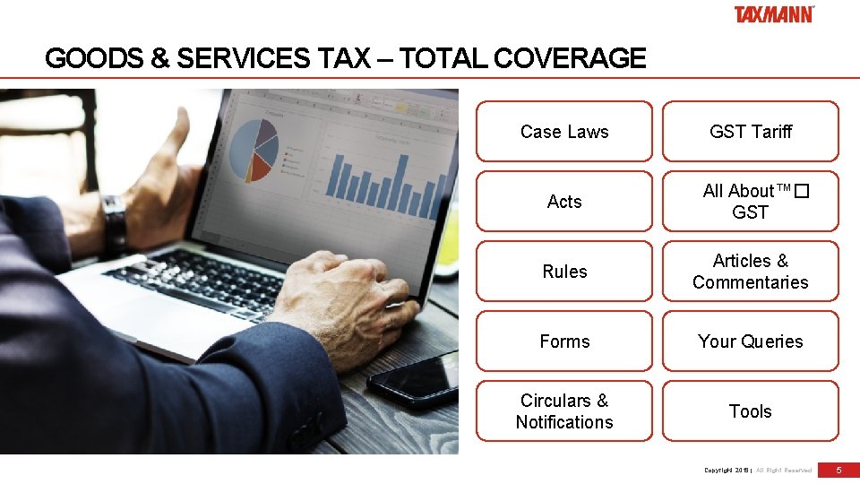 GOODS & SERVICES TAX – TOTAL COVERAGE Case Laws Acts GST Tariff All About™�