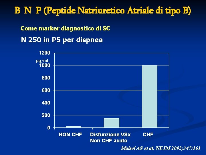 B N P (Peptide Natriuretico Atriale di tipo B) Come marker diagnostico di SC B N P (Peptide Natriuretico Atriale di tipo B) Come marker diagnostico di SC