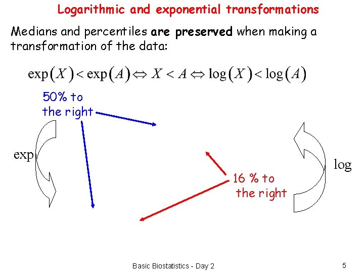 Ph D course in Basic Biostatistics Day 2