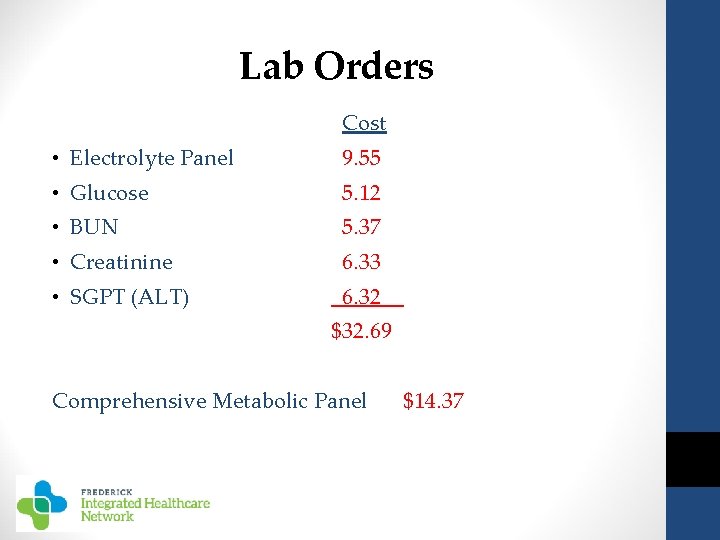 Lab Orders Cost • Electrolyte Panel 9. 55 • Glucose 5. 12 • BUN