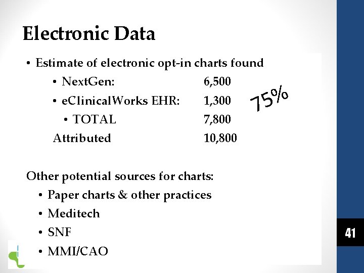 Electronic Data • Estimate of electronic opt-in charts found • Next. Gen: 6, 500