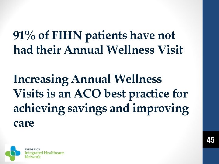 91% of FIHN patients have not had their Annual Wellness Visit Increasing Annual Wellness