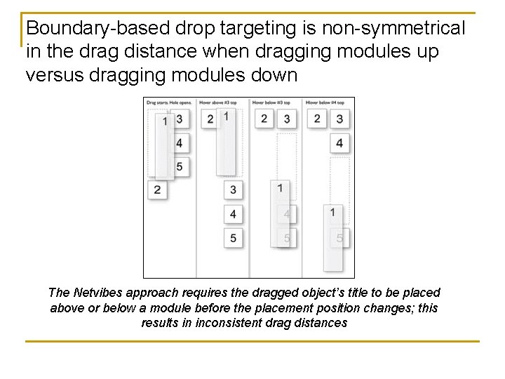 Boundary-based drop targeting is non-symmetrical in the drag distance when dragging modules up versus