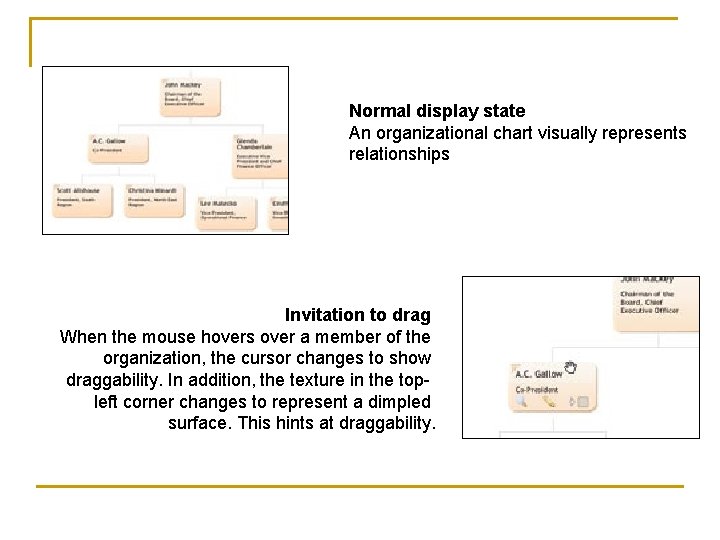 Normal display state An organizational chart visually represents relationships Invitation to drag When the