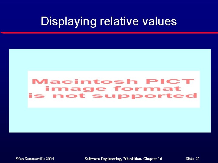 Displaying relative values ©Ian Sommerville 2004 Software Engineering, 7 th edition. Chapter 16 Slide