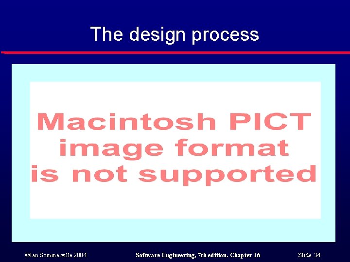 The design process ©Ian Sommerville 2004 Software Engineering, 7 th edition. Chapter 16 Slide
