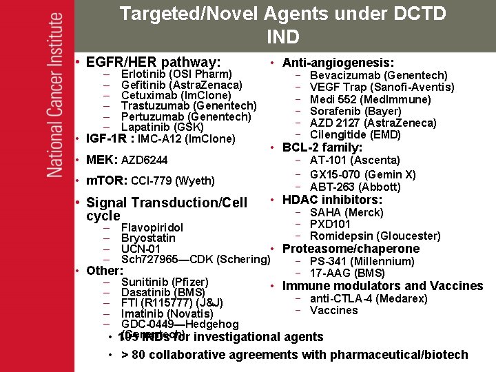 Targeted/Novel Agents under DCTD IND • EGFR/HER pathway: – – – Erlotinib (OSI Pharm)