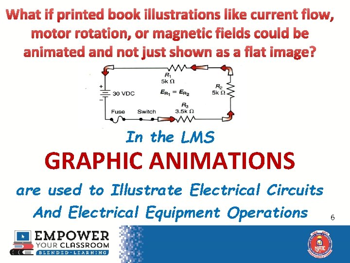 What if printed book illustrations like current flow, motor rotation, or magnetic fields could