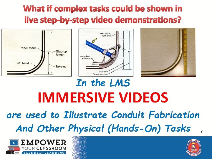 What if complex tasks could be shown in live step-by-step video demonstrations? In the