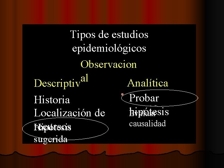 Tipos de estudios epidemiológicos Observacion al Analítica Descriptiv a. Historia Localización de natural recursos