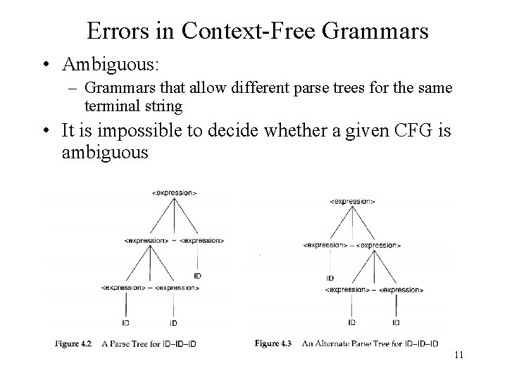 Errors in Context-Free Grammars • Ambiguous: – Grammars that allow different parse trees for