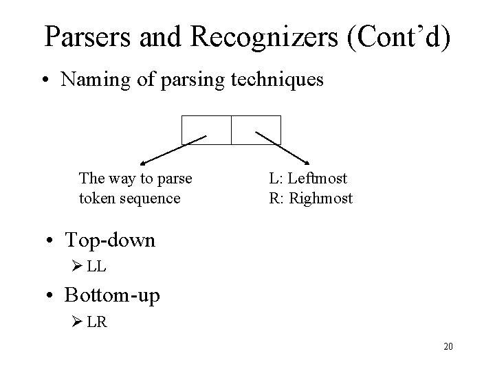 Parsers and Recognizers (Cont’d) • Naming of parsing techniques The way to parse token