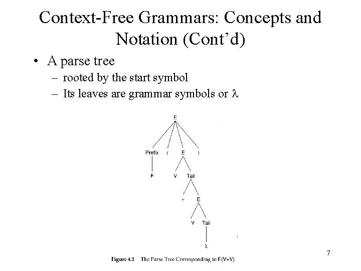 Context-Free Grammars: Concepts and Notation (Cont’d) • A parse tree – rooted by the