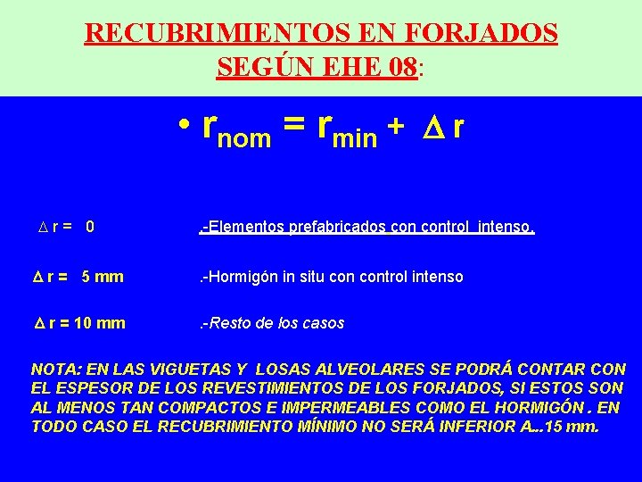 RECUBRIMIENTOS EN FORJADOS SEGÚN EHE 08: • rnom = rmin + r r= 0