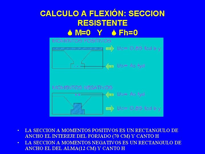 CALCULO A FLEXIÓN: SECCION RESISTENTE M=0 Y Fh=0 • • LA SECCION A MOMENTOS