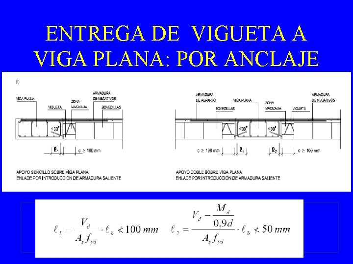 ENTREGA DE VIGUETA A VIGA PLANA: POR ANCLAJE 