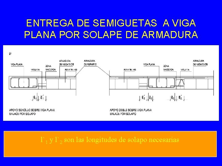 ENTREGA DE SEMIGUETAS A VIGA PLANA POR SOLAPE DE ARMADURA l`1 y l`2 son