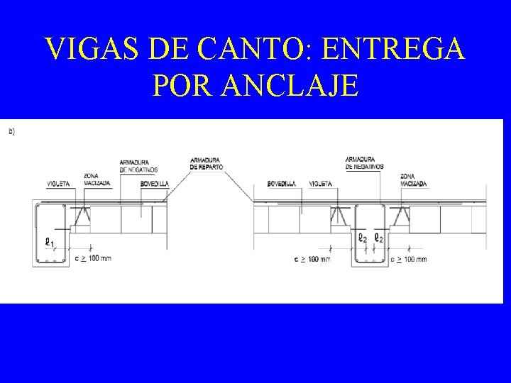 VIGAS DE CANTO: ENTREGA POR ANCLAJE 