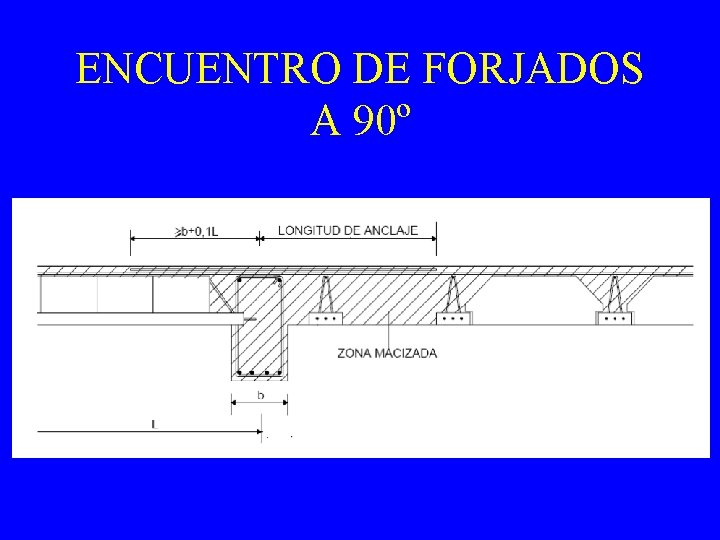 ENCUENTRO DE FORJADOS A 90º 