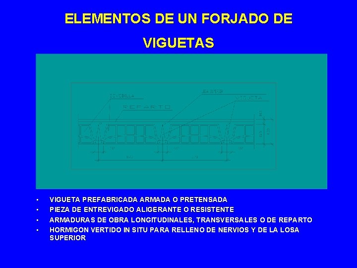 ELEMENTOS DE UN FORJADO DE VIGUETAS • • VIGUETA PREFABRICADA ARMADA O PRETENSADA PIEZA