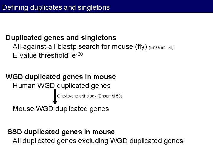 Defining duplicates and singletons Duplicated genes and singletons All-against-all blastp search for mouse (fly) Defining duplicates and singletons Duplicated genes and singletons All-against-all blastp search for mouse (fly)