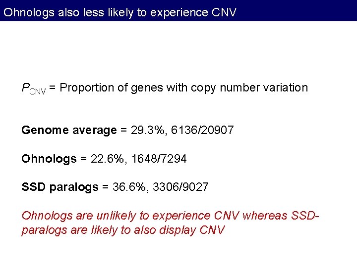 Ohnologs also less likely to experience CNV PCNV = Proportion of genes with copy Ohnologs also less likely to experience CNV PCNV = Proportion of genes with copy