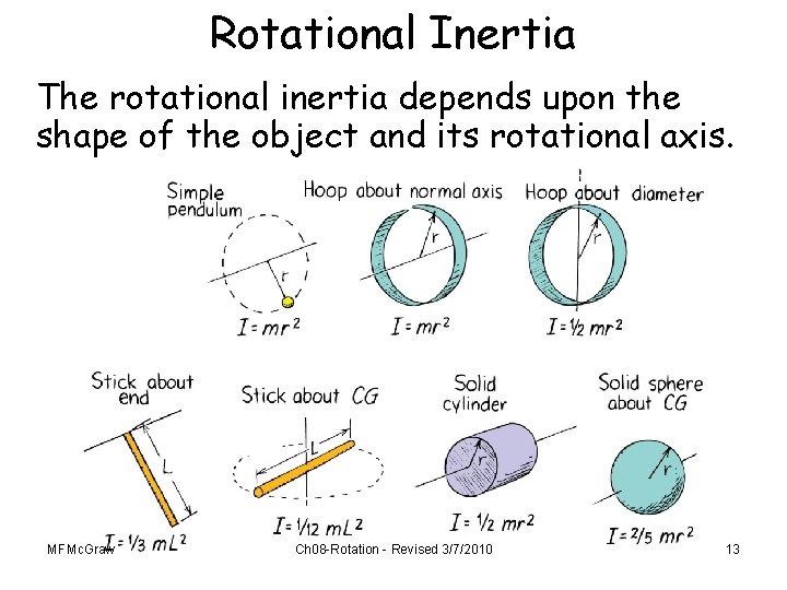 Rotational Inertia The rotational inertia depends upon the shape of the object and its