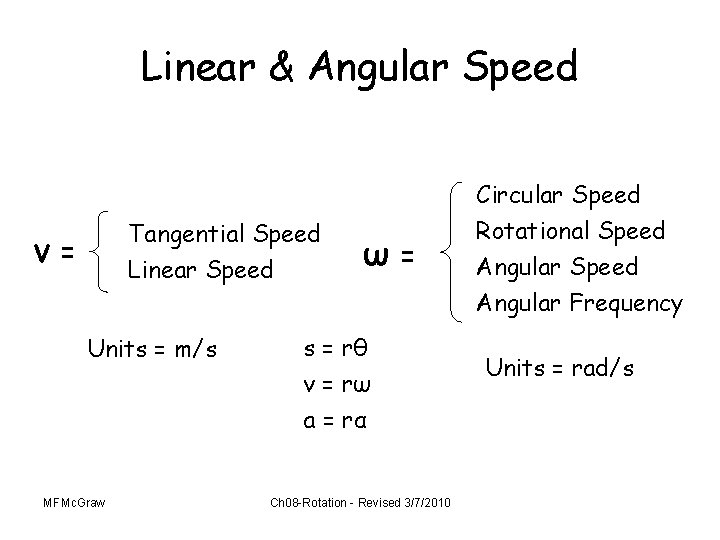 Linear & Angular Speed Circular Speed Tangential Speed v= Linear Speed Units = m/s