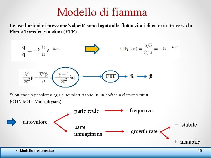 Modello di fiamma Le oscillazioni di pressione/velocità sono legate alle fluttuazioni di calore attraverso