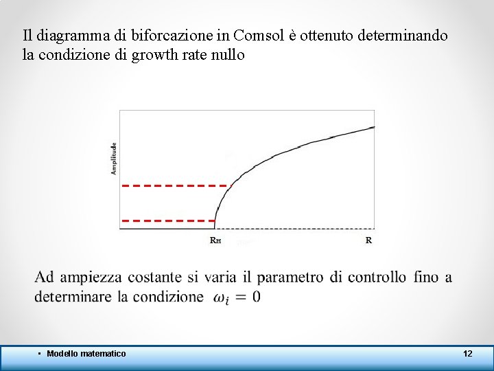 Il diagramma di biforcazione in Comsol è ottenuto determinando la condizione di growth rate