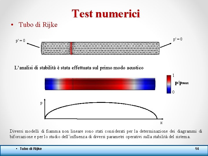 Test numerici • Tubo di Rijke p' = 0 L’analisi di stabilità è stata