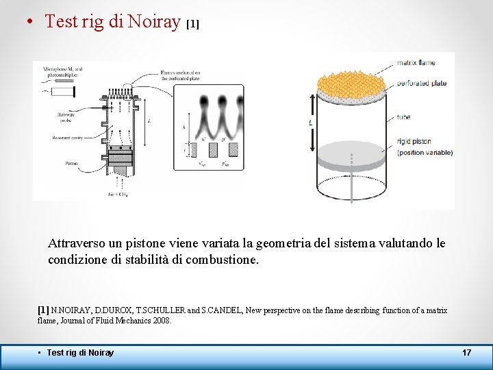  • Test rig di Noiray [1] Attraverso un pistone viene variata la geometria