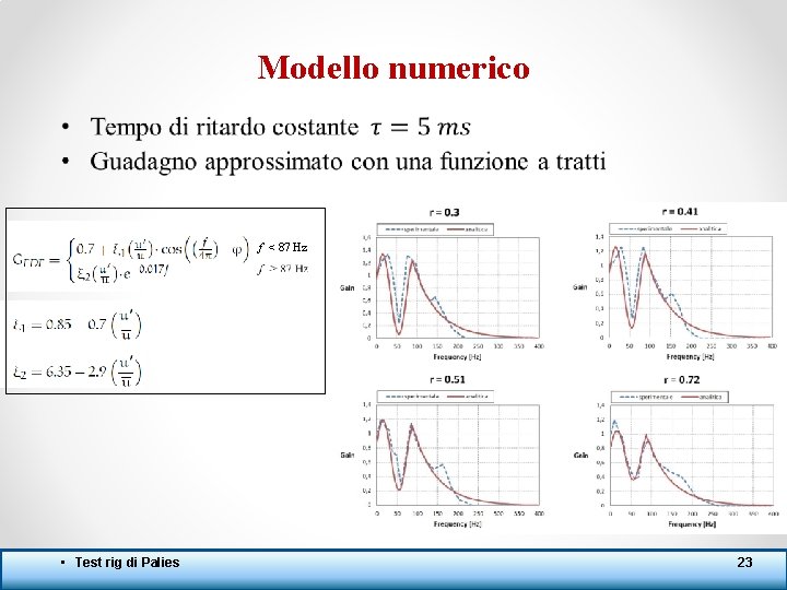 Modello numerico • f < 87 Hz • Test rig di Palies 23 