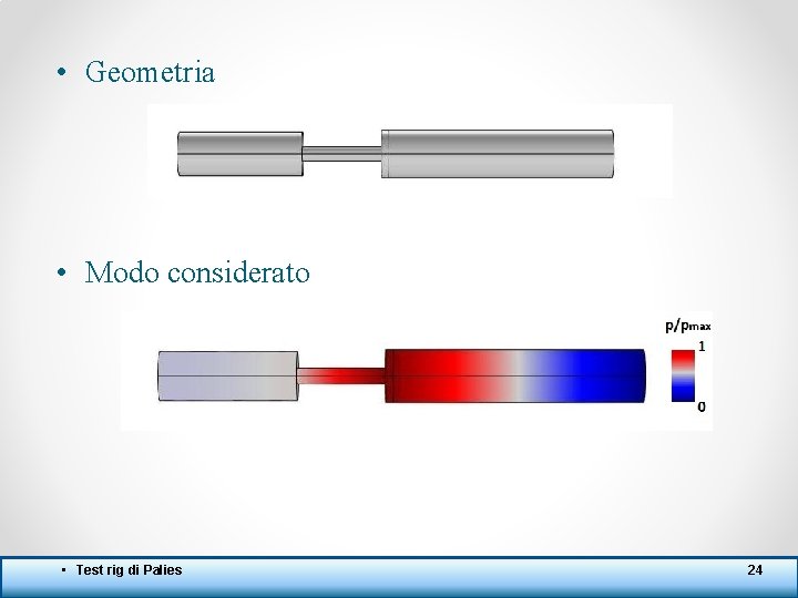  • Geometria • Modo considerato • Test rig di Palies 24 