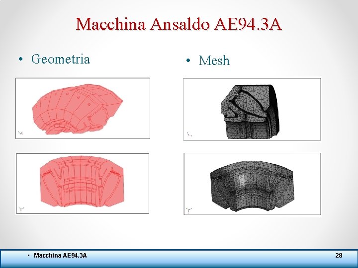 Macchina Ansaldo AE 94. 3 A • Geometria • Macchina AE 94. 3 A