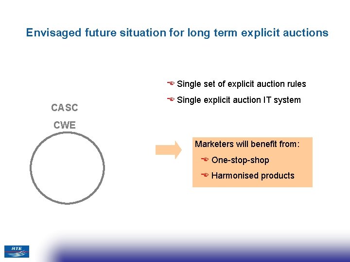 Envisaged future situation for long term explicit auctions E Single set of explicit auction