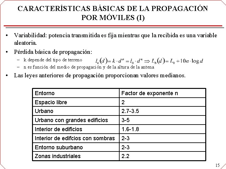 CARACTERÍSTICAS BÁSICAS DE LA PROPAGACIÓN POR MÓVILES (I) • Variabilidad: potencia transmitida es fija CARACTERÍSTICAS BÁSICAS DE LA PROPAGACIÓN POR MÓVILES (I) • Variabilidad: potencia transmitida es fija
