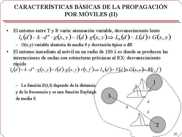 CARACTERÍSTICAS BÁSICAS DE LA PROPAGACIÓN POR MÓVILES (II) • El entorno entre T y CARACTERÍSTICAS BÁSICAS DE LA PROPAGACIÓN POR MÓVILES (II) • El entorno entre T y