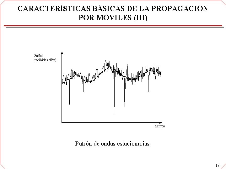 CARACTERÍSTICAS BÁSICAS DE LA PROPAGACIÓN POR MÓVILES (III) Señal recibida (d. Bu) tiempo Patrón CARACTERÍSTICAS BÁSICAS DE LA PROPAGACIÓN POR MÓVILES (III) Señal recibida (d. Bu) tiempo Patrón